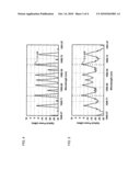 OPTICAL-TO-MILLIMETER WAVE CONVERSION diagram and image