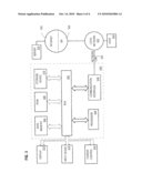 AUTOMATIC CONTACT INFORMATION TRANSMISSION SYSTEM diagram and image