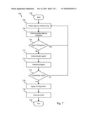 METHOD FOR ESTABLISHING AN AGENCY RELATIONSHIP TO PERFORM DELEGATED COMPUTING TASKS diagram and image