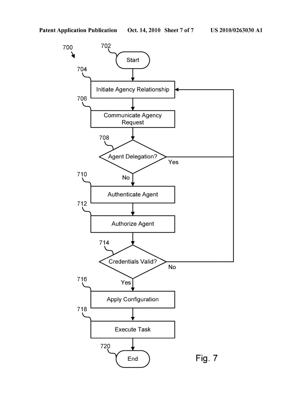METHOD FOR ESTABLISHING AN AGENCY RELATIONSHIP TO PERFORM DELEGATED COMPUTING TASKS - diagram, schematic, and image 08