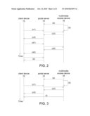 Accessing Method and Multimedia System Using Thereof diagram and image