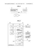 INFORMATION PROCESSING APPARATUS AND METHOD AND STORAGE MEDIUM diagram and image