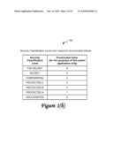 Method and System for Generating Trusted Security Labels for Electronic Documents diagram and image