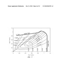 Control Device for HVAC Systems with Inlet and Outlet Flow Control Devices diagram and image