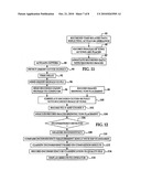 Verification of Tow Cut for Automatic Fiber Placement diagram and image