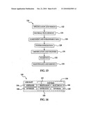 Verification of Tow Cut for Automatic Fiber Placement diagram and image