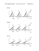 ORGANIC SEMICONDUCTOR DEVICE, ORGANIC SOLAR CELL, AND DISPLAY PANEL diagram and image