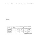 ORGANIC SEMICONDUCTOR DEVICE, ORGANIC SOLAR CELL, AND DISPLAY PANEL diagram and image