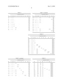 Aluminum alloy clad sheet for heat exchangers and method of producing the same diagram and image