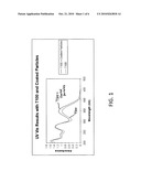Retention Systems and Methods for Papermaking diagram and image