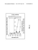 Retention Systems and Methods for Papermaking diagram and image