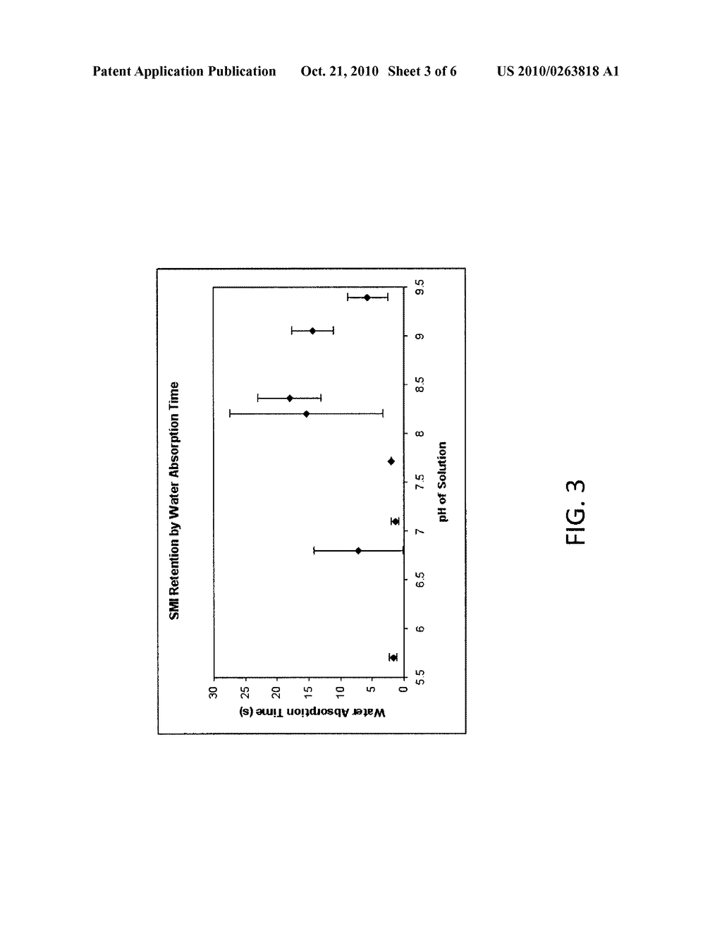 Retention Systems and Methods for Papermaking - diagram, schematic, and image 04