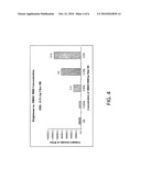 Retention Systems and Methods for Papermaking diagram and image