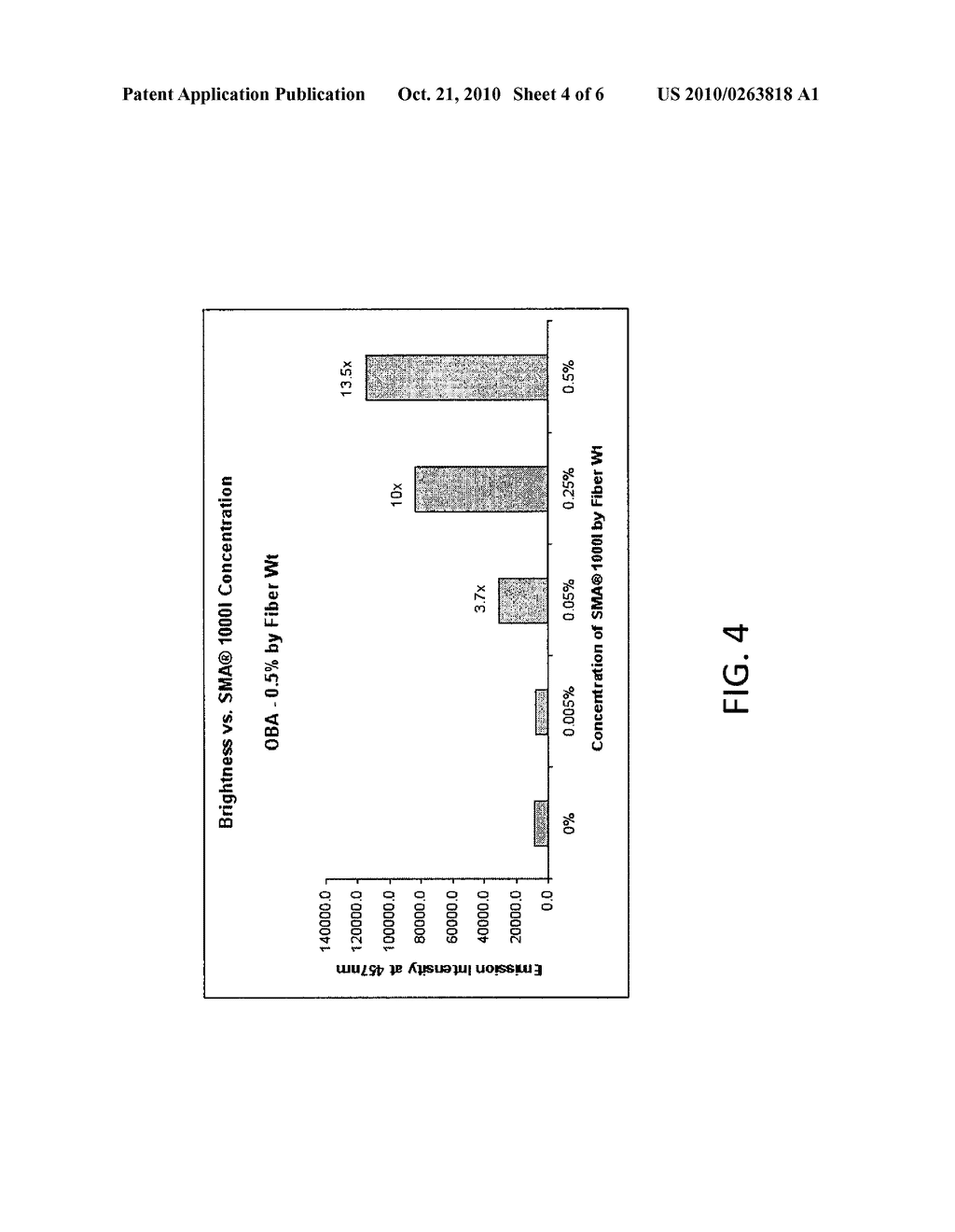 Retention Systems and Methods for Papermaking - diagram, schematic, and image 05