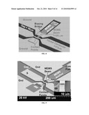 LOW-COST PROCESS-INDEPENDENT RF MEMS SWITCH diagram and image