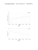 LOW-COST PROCESS-INDEPENDENT RF MEMS SWITCH diagram and image