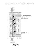 ENRICHMENT OF LIGHT HYDROCARBON MIXTURE diagram and image