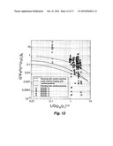 ENRICHMENT OF LIGHT HYDROCARBON MIXTURE diagram and image