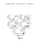 ENRICHMENT OF LIGHT HYDROCARBON MIXTURE diagram and image