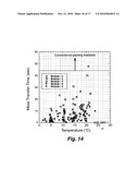 ENRICHMENT OF LIGHT HYDROCARBON MIXTURE diagram and image