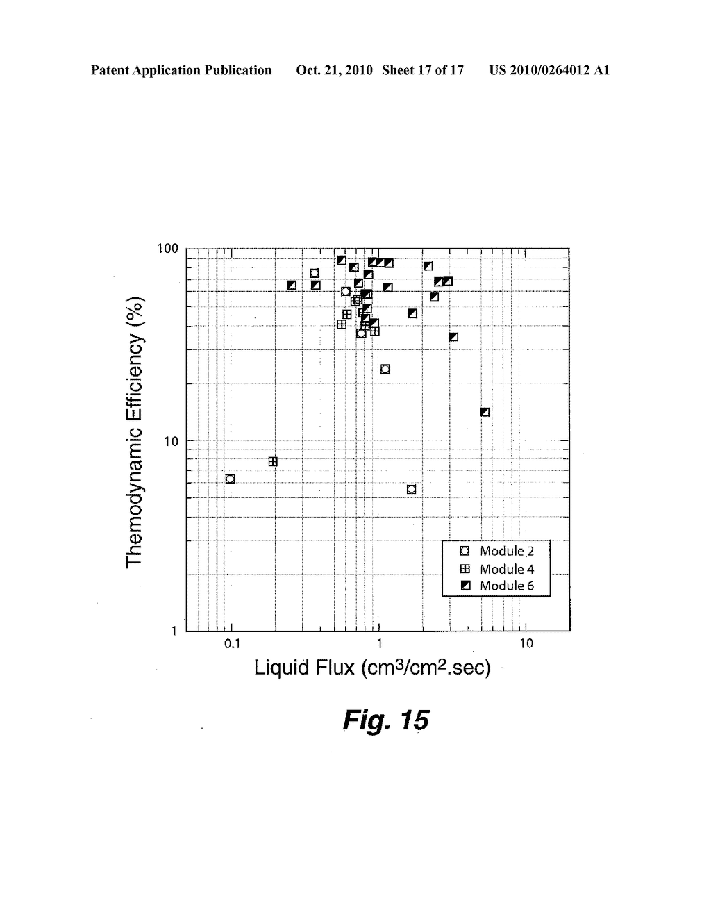 ENRICHMENT OF LIGHT HYDROCARBON MIXTURE - diagram, schematic, and image 18