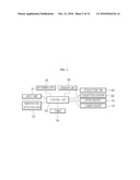 Cooking Appliance And Method Of Controlling The Same diagram and image