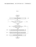 Cooking Appliance And Method Of Controlling The Same diagram and image