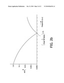  RADIATION DETECTOR COMPRISING AN IMAGING RADIATION-COLLIMATING STRUCTURE diagram and image