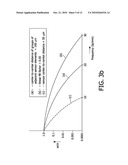  RADIATION DETECTOR COMPRISING AN IMAGING RADIATION-COLLIMATING STRUCTURE diagram and image