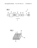 ARRANGEMENT FOR EXPANDING THE PARTICLE ENERGY DISTRIBUTION OF A PARTICLE BEAM diagram and image