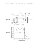 CONJUGATED ICP AND ECR PLASMA SOURCES FOR WIDE RIBBON ION BEAM GENERATION AND CONTROL diagram and image