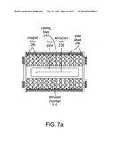 CONJUGATED ICP AND ECR PLASMA SOURCES FOR WIDE RIBBON ION BEAM GENERATION AND CONTROL diagram and image