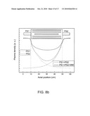 CONJUGATED ICP AND ECR PLASMA SOURCES FOR WIDE RIBBON ION BEAM GENERATION AND CONTROL diagram and image