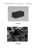 IN-SITU GROWTH OF MAGNETIC METAL NANOPARTICLES IN A MATRIX diagram and image