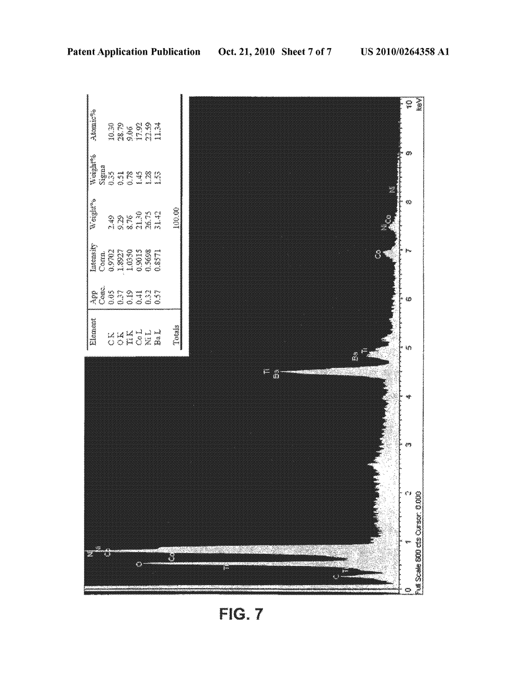 IN-SITU GROWTH OF MAGNETIC METAL NANOPARTICLES IN A MATRIX - diagram, schematic, and image 08