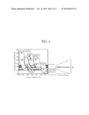 PHOTOSENSITIVE COMPOSITION, TRANSPARENT CONDUCTIVE FILM, DISPLAY ELEMENT AND INTEGRATED SOLAR BATTERY diagram and image