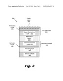 MEMRISTIVE DEVICE WITH A BI-METALLIC ELECTRODE diagram and image