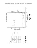 MEMRISTIVE DEVICE WITH A BI-METALLIC ELECTRODE diagram and image