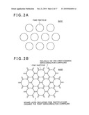 ORGANIC ELECTRONIC DEVICE, METHOD FOR PRODUCTION THEREOF, AND ORGANIC SEMICONDUCTOR MOLECULE diagram and image