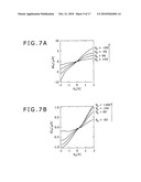 ORGANIC ELECTRONIC DEVICE, METHOD FOR PRODUCTION THEREOF, AND ORGANIC SEMICONDUCTOR MOLECULE diagram and image