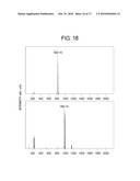 ORGANIC ELECTRONIC DEVICE, METHOD FOR PRODUCTION THEREOF, AND ORGANIC SEMICONDUCTOR MOLECULE diagram and image