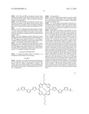 ORGANIC ELECTRONIC DEVICE, METHOD FOR PRODUCTION THEREOF, AND ORGANIC SEMICONDUCTOR MOLECULE diagram and image