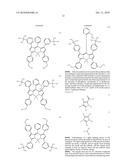 LIGHT EMITTING DEVICE MATERIAL AND LIGHT EMITTING DEVICE diagram and image