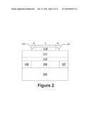 GATE TRIM PROCESS USING EITHER WET ETCH OR DRY ETCH APPRAOCH TO TARGET CD FOR SELECTED TRANSISTORS diagram and image