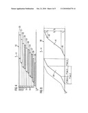 PERMANENT-MAGNET SYNCHRONOUS MACHINE WITH SUPPRESSION MEANS FOR IMPROVING THE TORQUE RIPPLE diagram and image