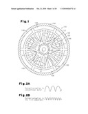 DIRECT CURRENT MOTOR diagram and image