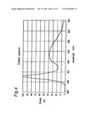 DEVICE FOR EMITTING WHITE-COLOR LIGHT diagram and image