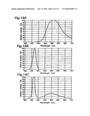 DEVICE FOR EMITTING WHITE-COLOR LIGHT diagram and image