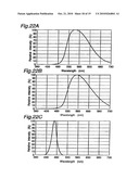 DEVICE FOR EMITTING WHITE-COLOR LIGHT diagram and image