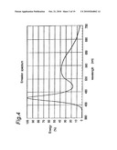 DEVICE FOR EMITTING VARIOUS COLORS diagram and image